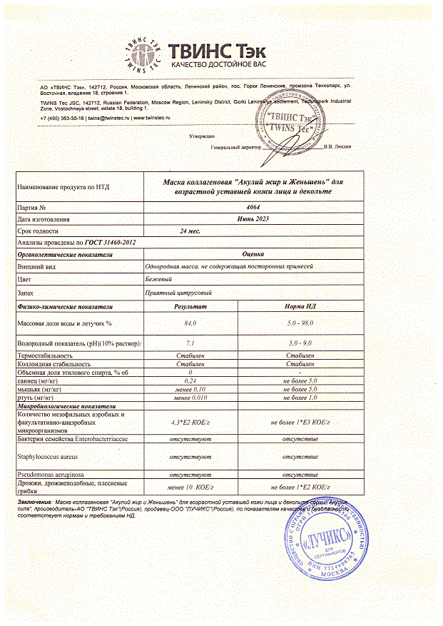 Паспорт №062023